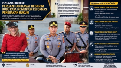 Pengamat Soroti Pergantian Kasat Reskrim Kubu Raya, Publik Menanti Reformasi Penegakan Hukum